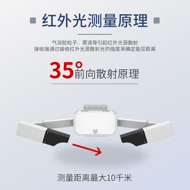 能見(jiàn)度監(jiān)測(cè)利器：能見(jiàn)度傳感器FT-NJD